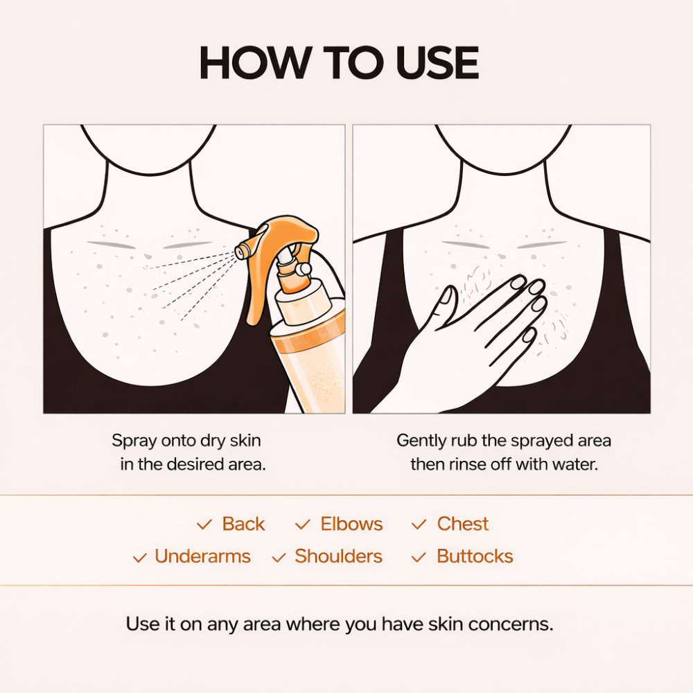 Acid Turmeric Peel Shot