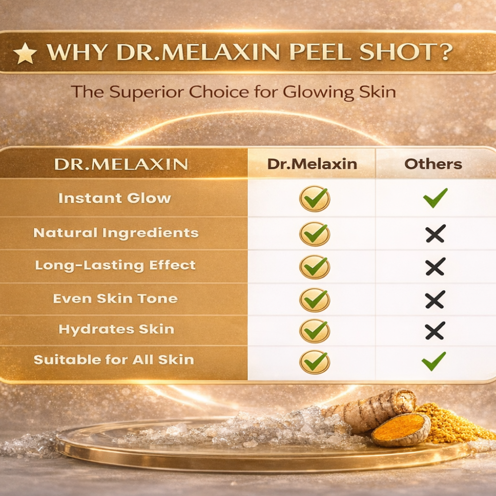 Acid Turmeric Peel Shot