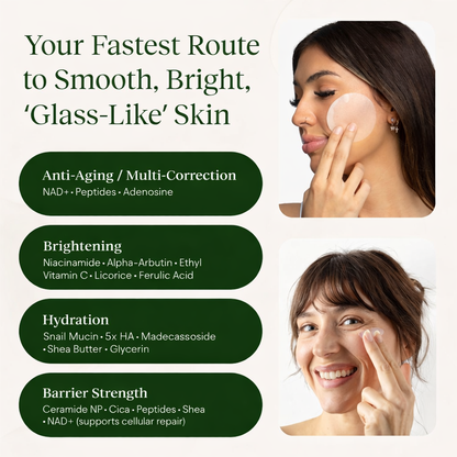 Complete Care Bundle